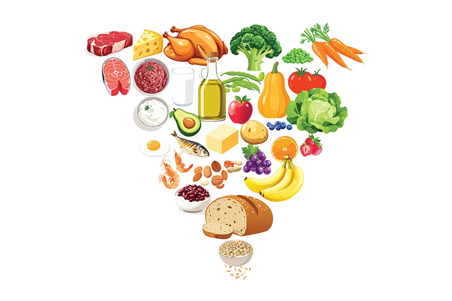 The new Dietary Guidelines for Americas. New Food Pyramid 2025